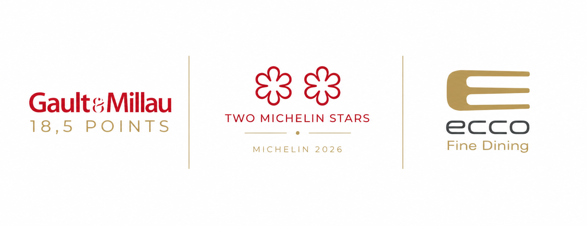 Ecco Two michelin stars restaurant Ascona & Reto Brantli for the Spring collection 2026 by All4Chefs & Chefs Mag